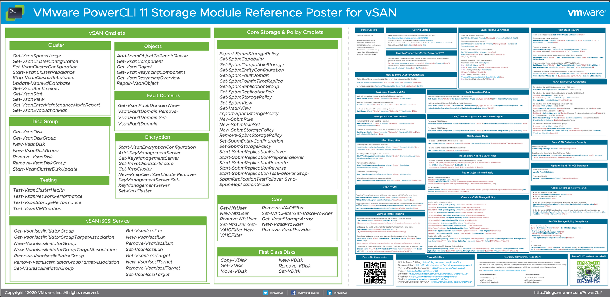 🎁 Poster PowerCli for vSAN
