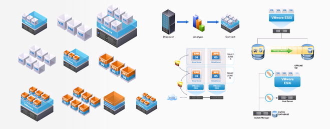 VMware Stencils pour Visio et OmniGraffle