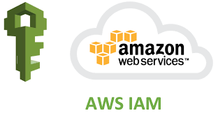 PMapper identifie les risques dans votre configuration AWS IAM