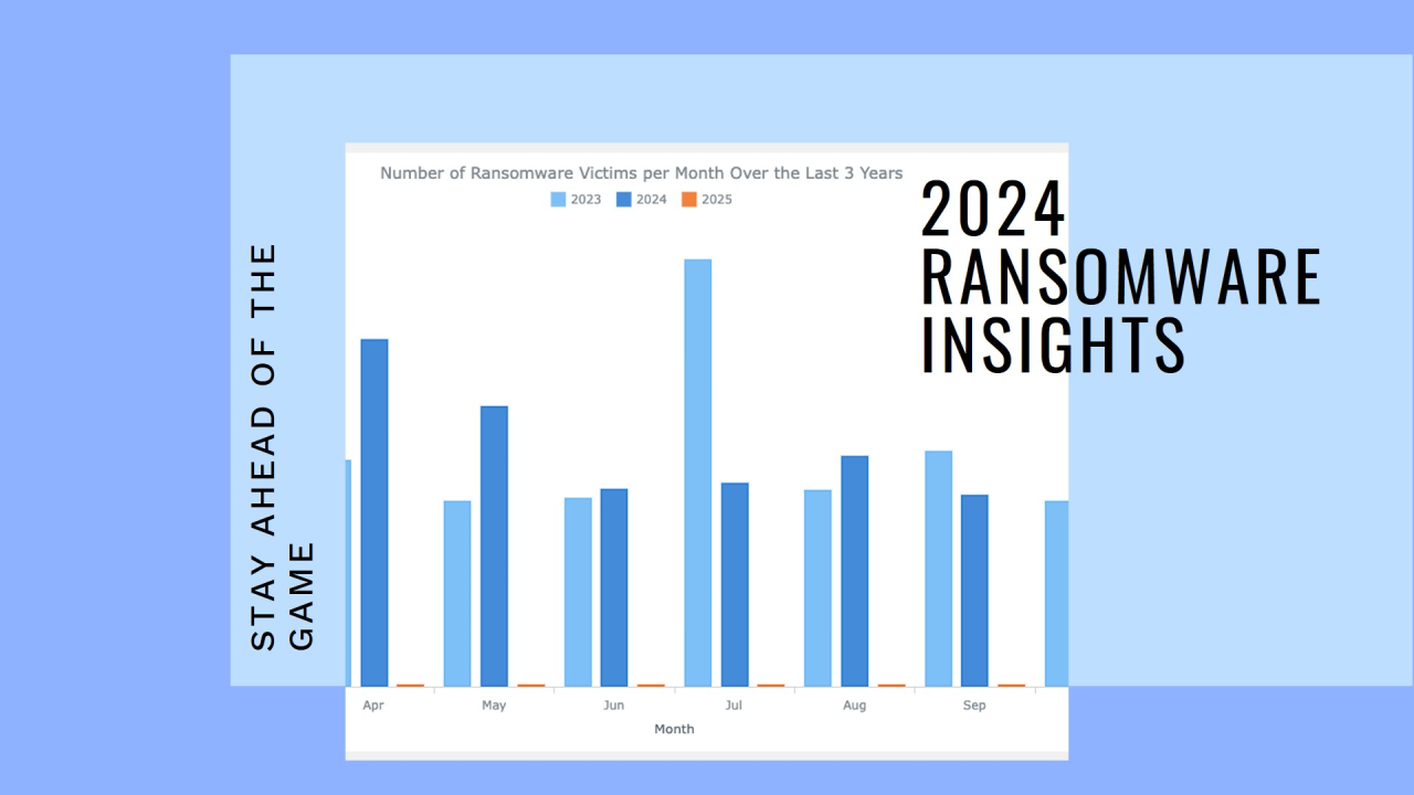 2024 : Une année marquée par une activité ransomware implacable